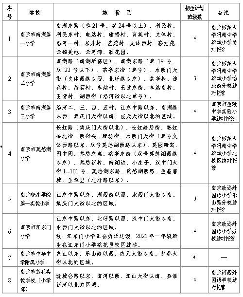 南昌盗窃学生爆料视频最新,校园安全警钟长鸣 第3张 南昌盗窃学生爆料视频最新,校园安全警钟长鸣 第3张